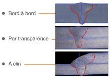 Notre zone d'activité pour ce service Conception et fabrication de turbines par découpe laser à